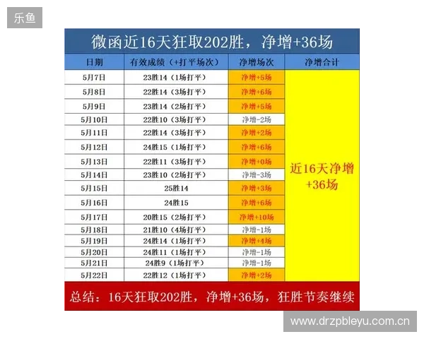 捷报比分足球即时指数深度解析与赛事实时数据洞察趋势分析指南